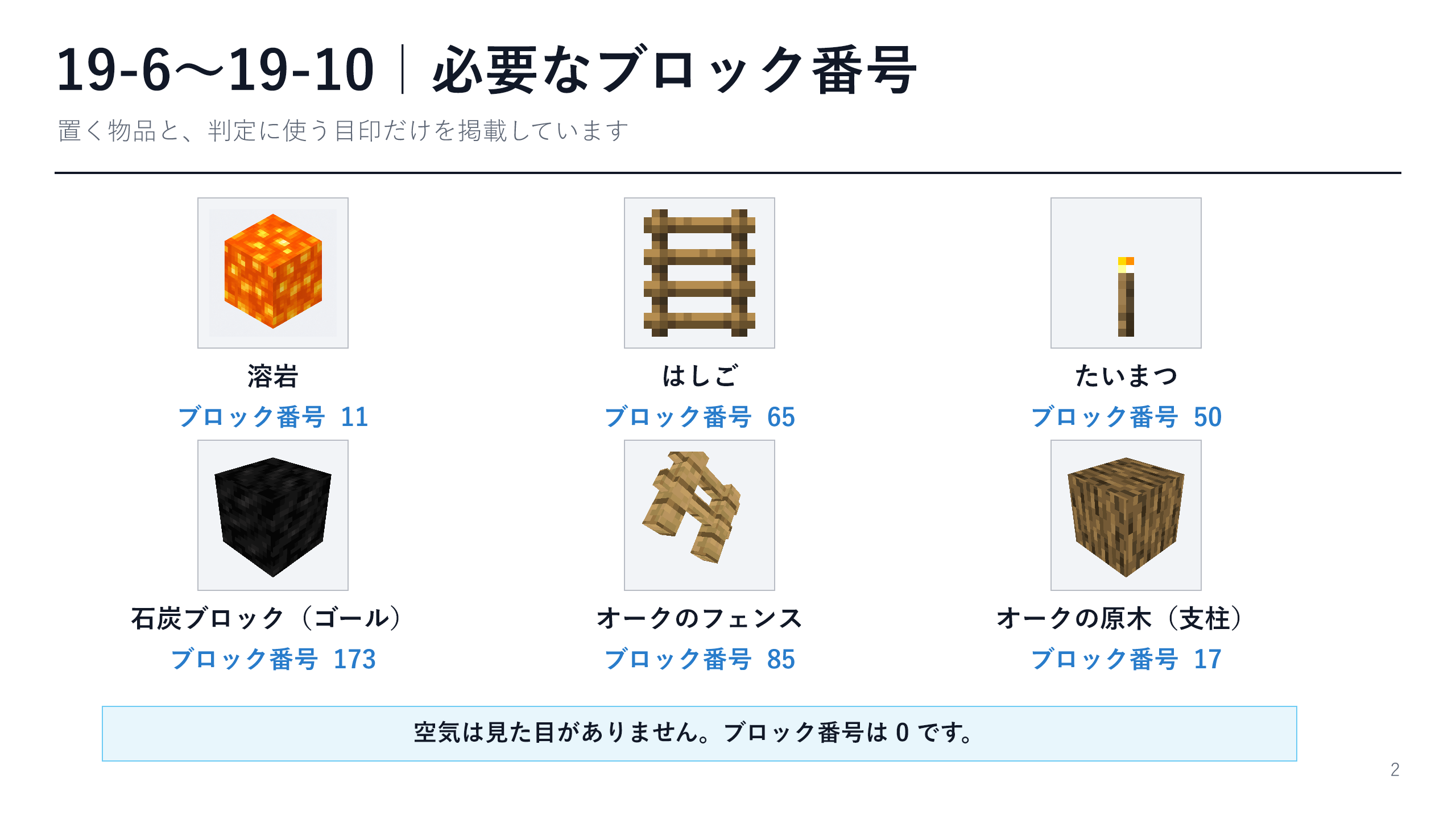 クエスト19の19-6から19-10で必要なブロック番号